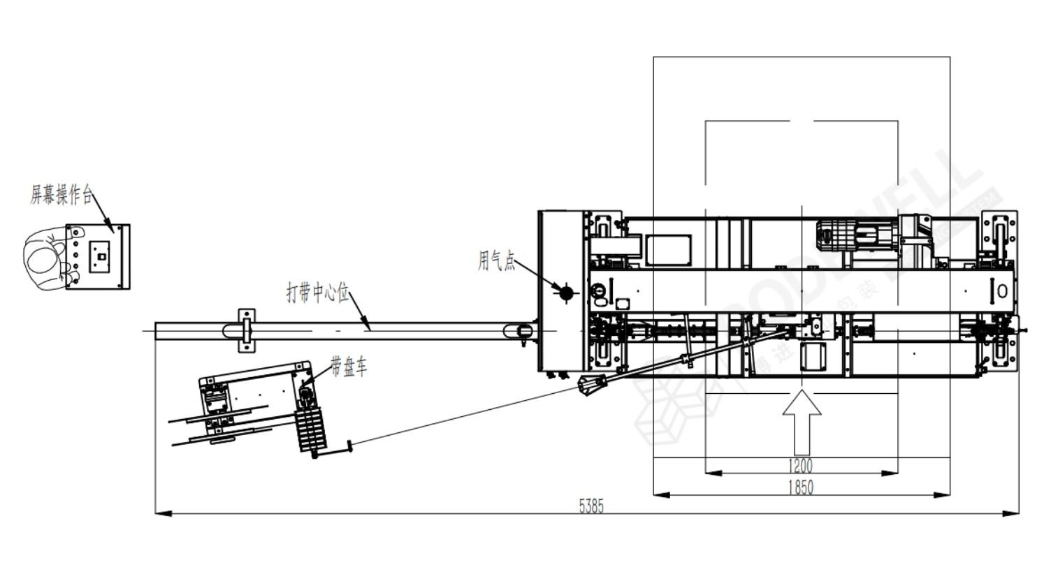 俯视图